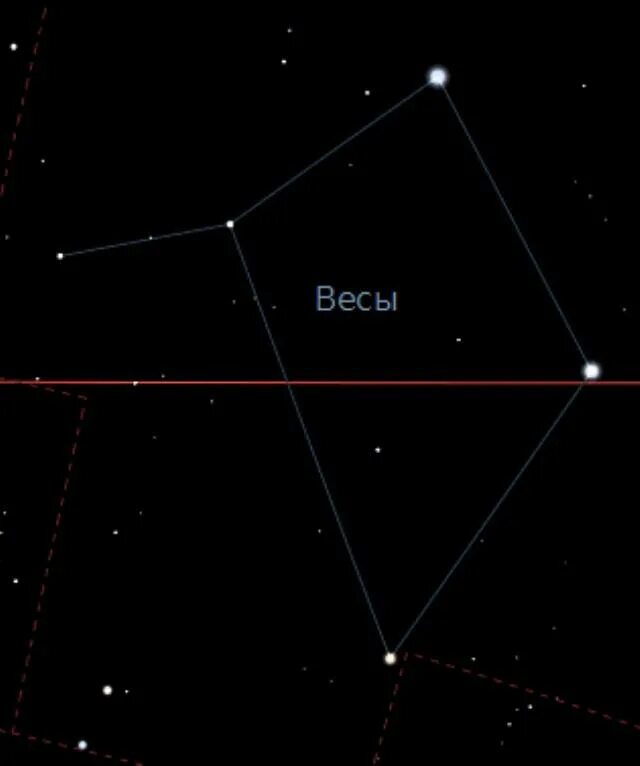 Весы самая яркая звезда. Зодиакальное созвездие весы. Звезда мафусаил в созвездии весы. Дельта весов – зубен эльакриби. Весы самая яркая звезда.
