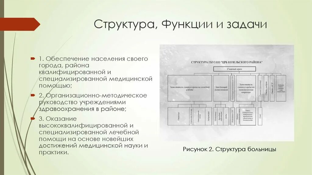 Функция структурная транспортная. Иерархия задачи функции. Структура функции. Структура,функции и задачи это. Структура функционирования.