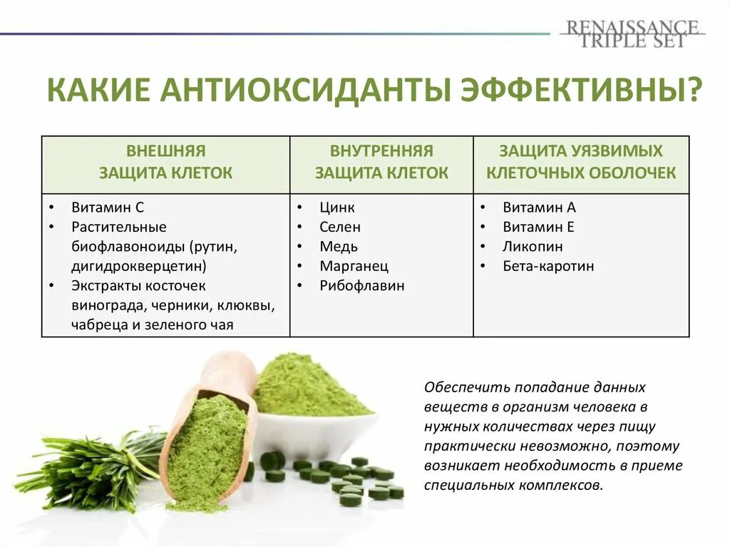 Определен растительный продукт