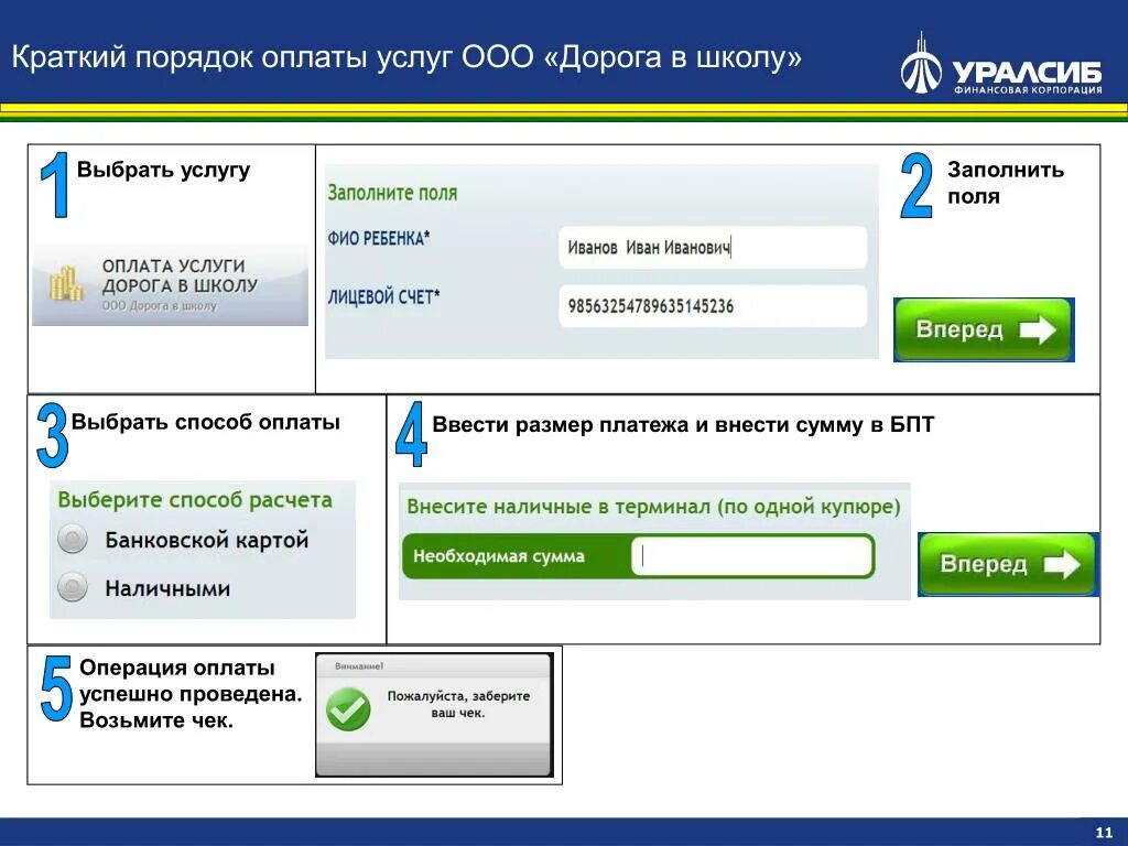 Порядок оплаты услуг. Способ оплаты заполните все поля. Лицевой карточный счет это. Карточный счет это