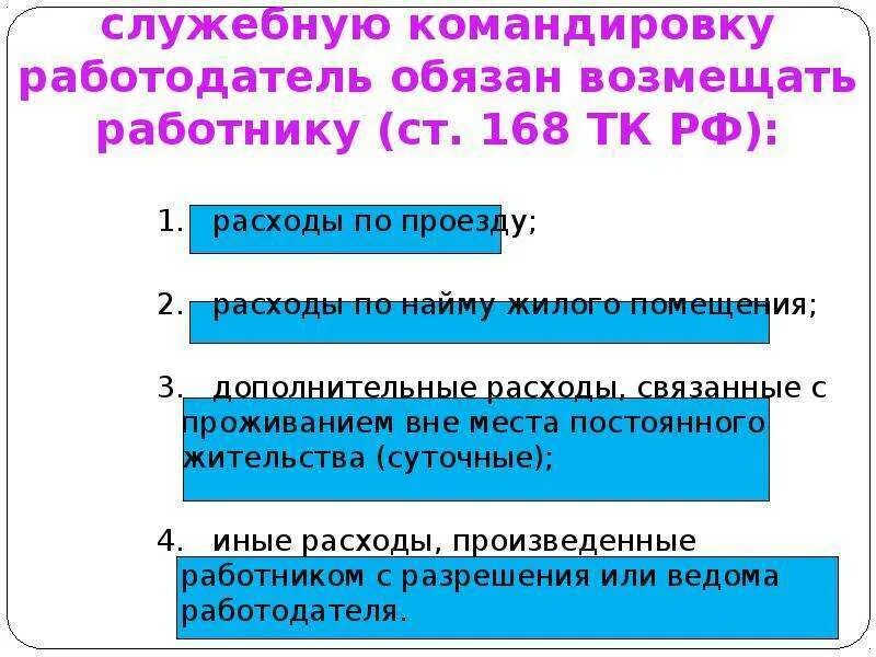 В случае направления в служебную командировку. Направление в командировку тк рф. виды служебных командировок. работник в командировке. командированному работнику не возмещают.