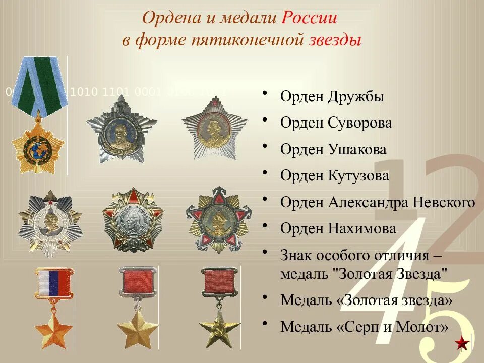Разница между ордены и ордена. Ордена и медали. ордена и награды. медаль и орден разница. различия медали и ордена.