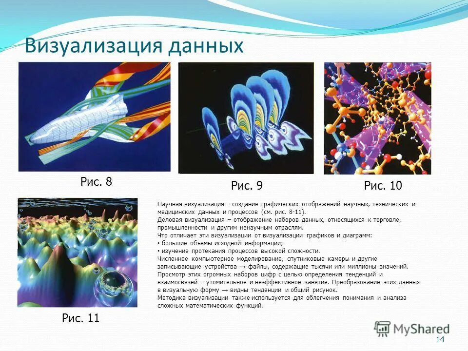 Создание визуальных моделей презентация