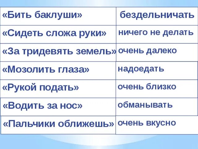 Сидеть сложа руки заменить глаголом