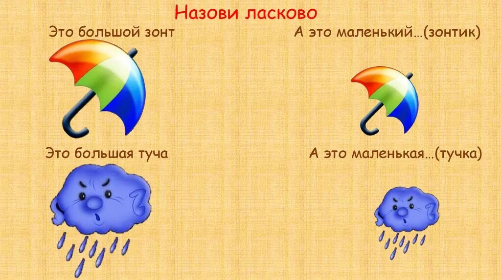 Погода ласково. Назови ласково. Задания для детей назови ласково. Игра назови ласково. Назови ласково слова.