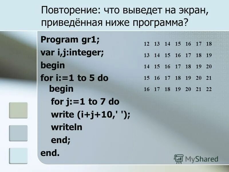 I j integer. Выполнить инверсию двумерного массива (матрицы) по главной диагонали. Program n_3 const n 20 var. For i : = 1 to 10 writeln. N] of integer.