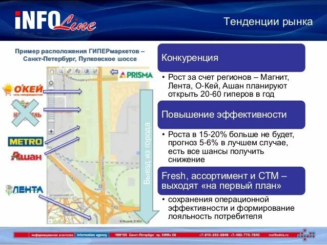 Метро пулковское шоссе режим работы. Ситилинк, санкт-петербург, пулковское шоссе, 43, корп. 2. шоурум ситилинк пулково. antiga пулковское шоссе. ситилинк пункт выдачи пулково.