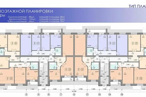 Планировки квартир магнитогорск
