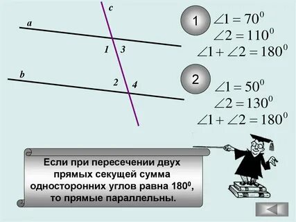 Какая сумма односторонних углов