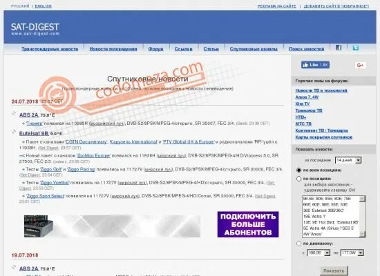Сат Дигест. Sat-Digest.com. Sat-Digest отв. Sat-Digest БСТ форум.