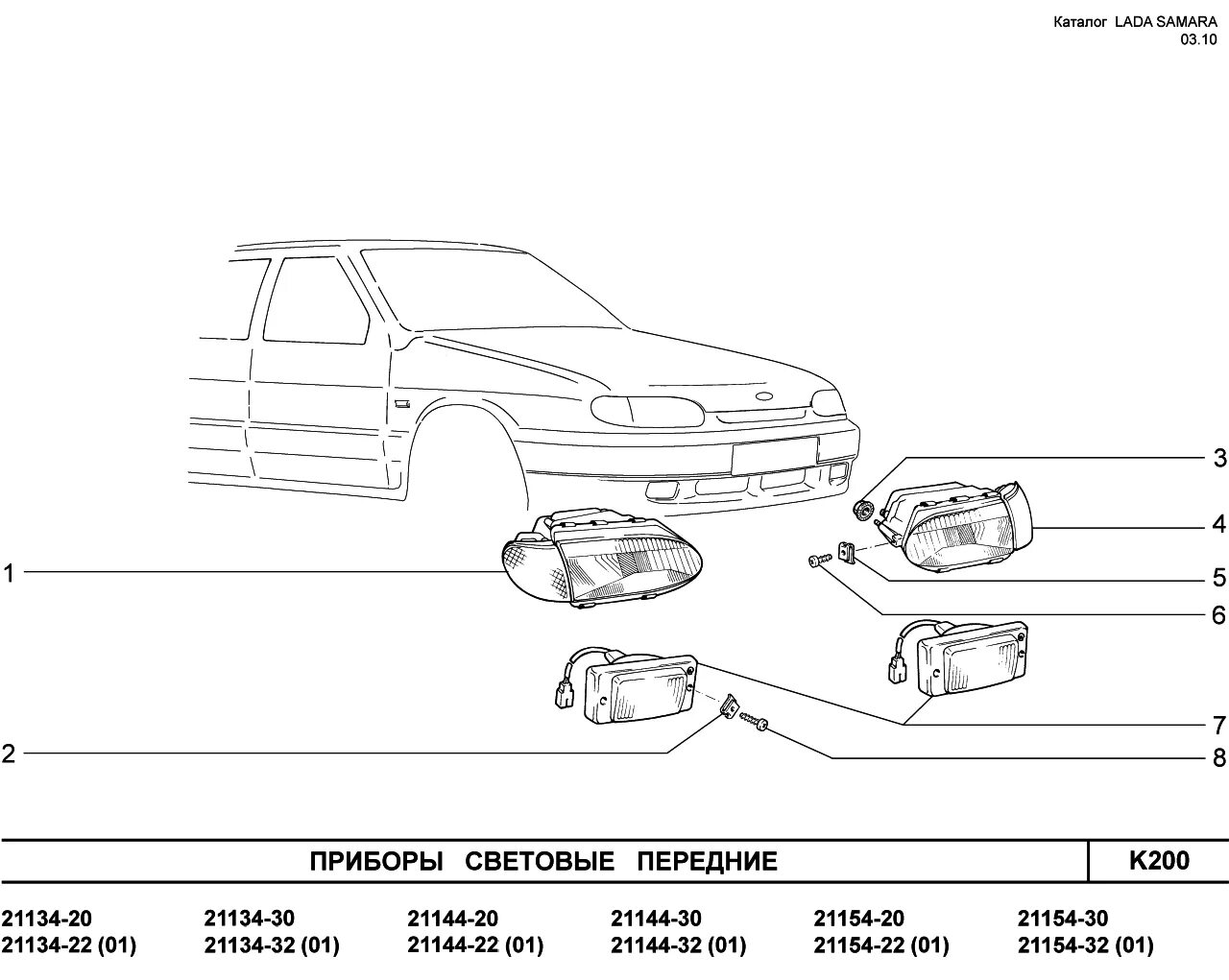 Габариты ВАЗ 2114 фары передние. Габариты передних фар ВАЗ 2115. Габариты фары ВАЗ 2110. Схема головных фар ВАЗ 2115. Каталог ваз 2115