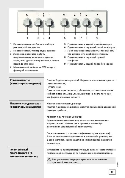 Плита горенье электрическая режимы духовки инструкция. Плита электрическая gorenje 4 конфорки инструкция. плита gorenje электрическая старая модель инструкция. плита горение режимы духовки. электрическая плита с духовкой горение инструкция по применению.