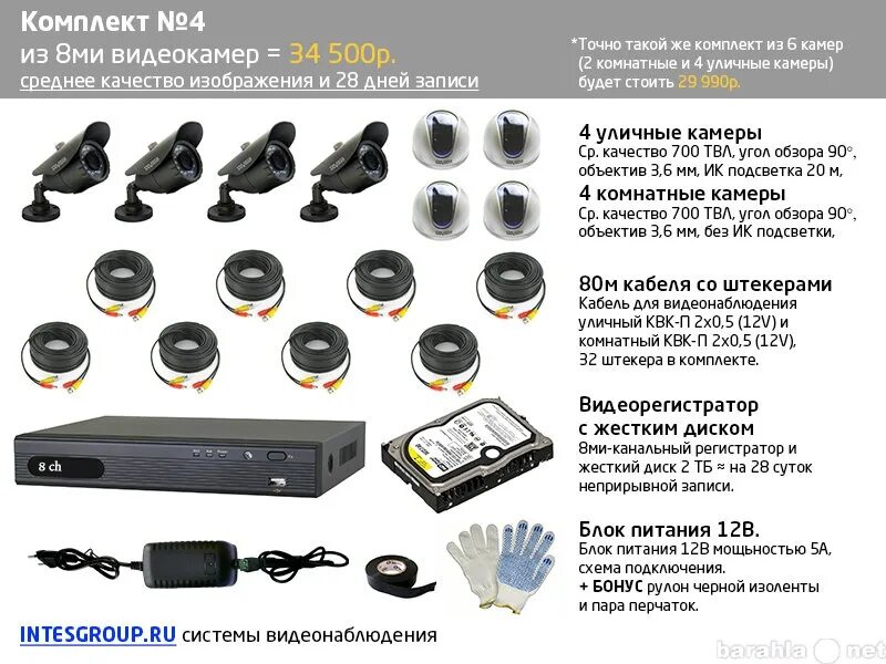 Что такое комплект. Комплекты сделай сам для светотехники. блок камер на а 50. время записи видеорегистратора на жесткий диск.