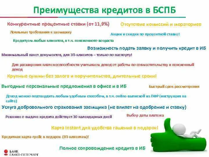 Недостатки факторинга. Правила посещения кинозала. Выгода от кредита. Преимущества факторинга. Выгода от кредита.