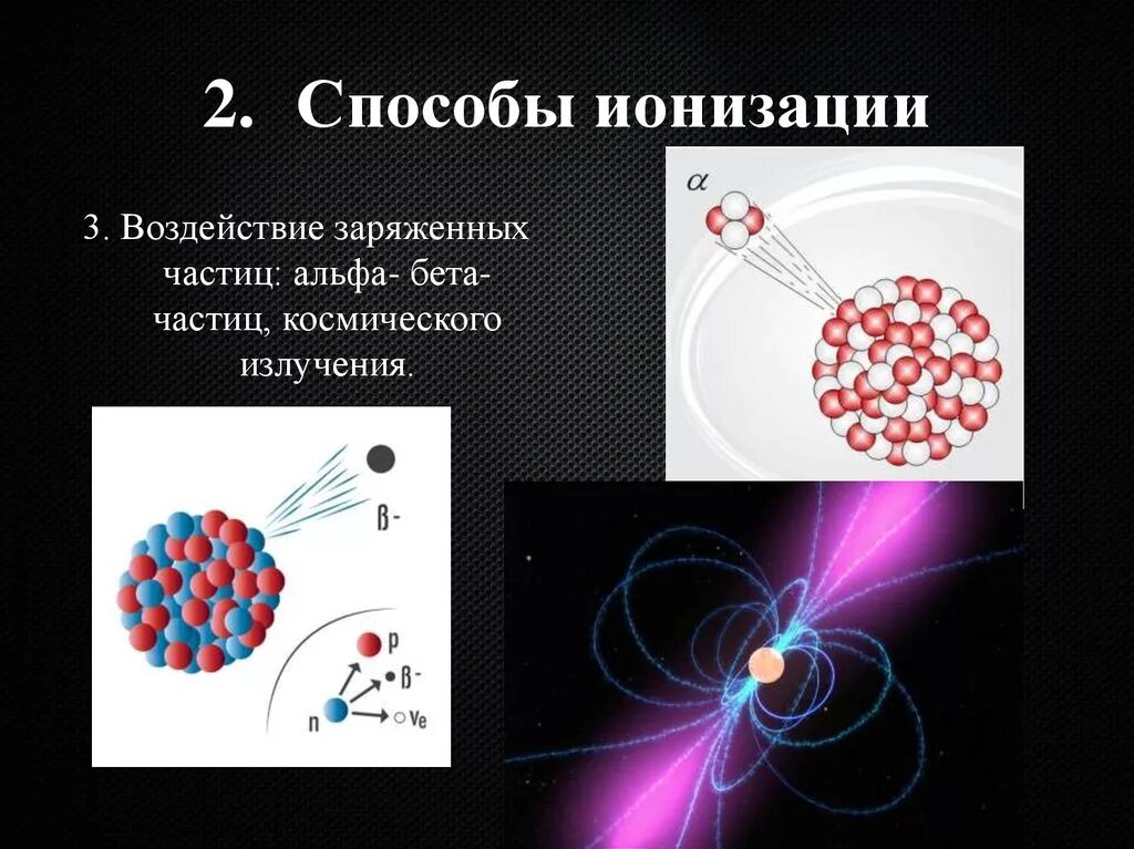 Способы ионизации. Способы ионизации газа. Бета частица. Ионизация частиц. Альфа частицы это ядра атома