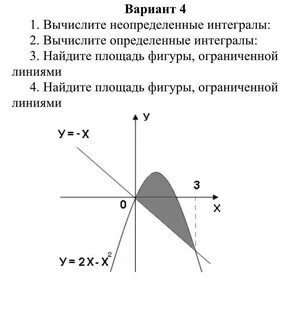 Определенный интеграл ограниченный линиями