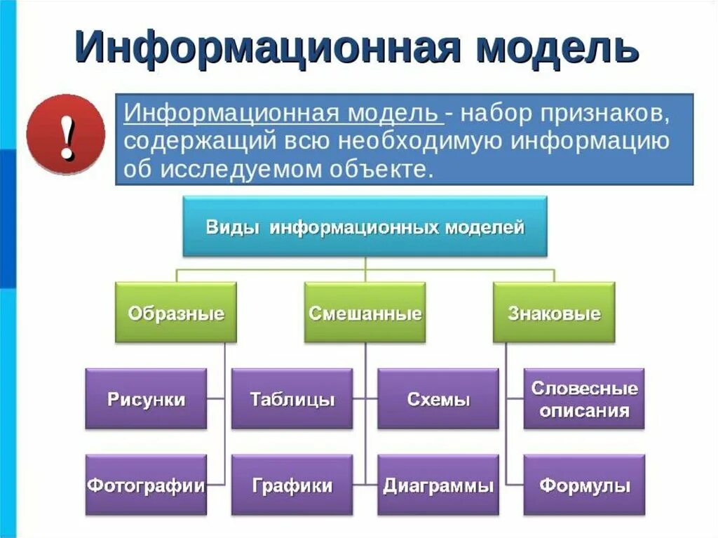 Перечислите основные объекты виндовс. Техническая система велосипед. Совокупность взаимосвязанных элементов. Общество как система примеры. Объектов и их элементов в.