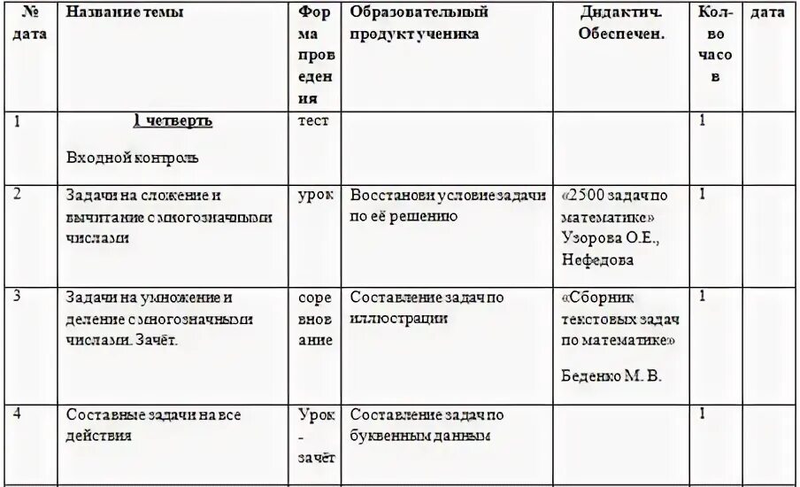 Программа прикладного курса. Программа прикладного курса
