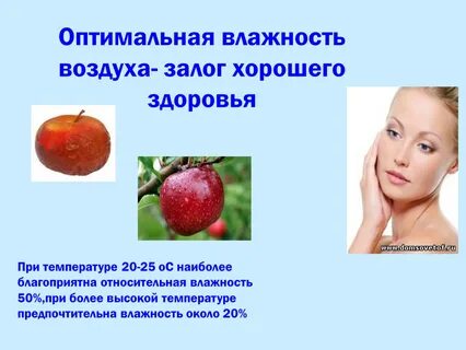 Характерны высокая температура и низкая влажность