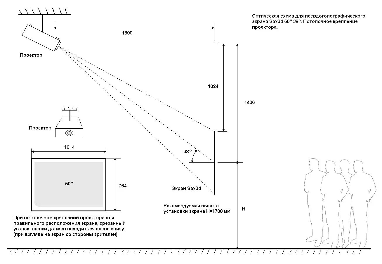 Высота несгораемого экрана. Схема подключения потолочного проектора. Схема крепление проекционного экрана к стене. Схема крепления проектора. Схема кронштейна для проектора.