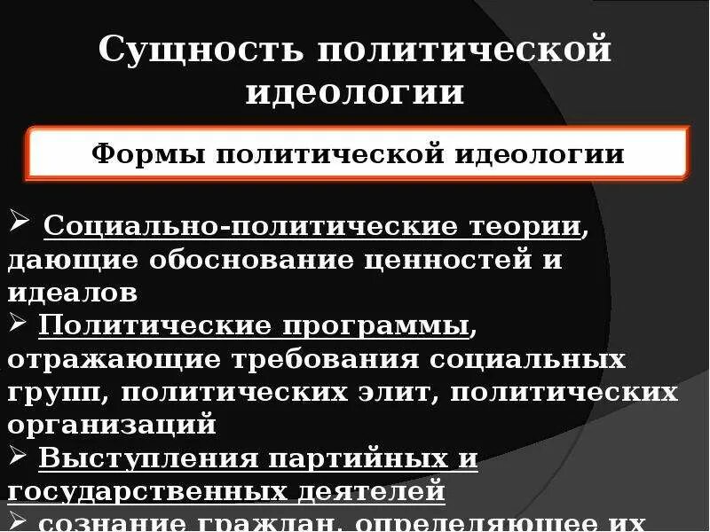 Программа существа. Сущность программы идеологии. Политическая идеология сущность. Сущность политической идеологии. Сущность программы национальной идеологии.