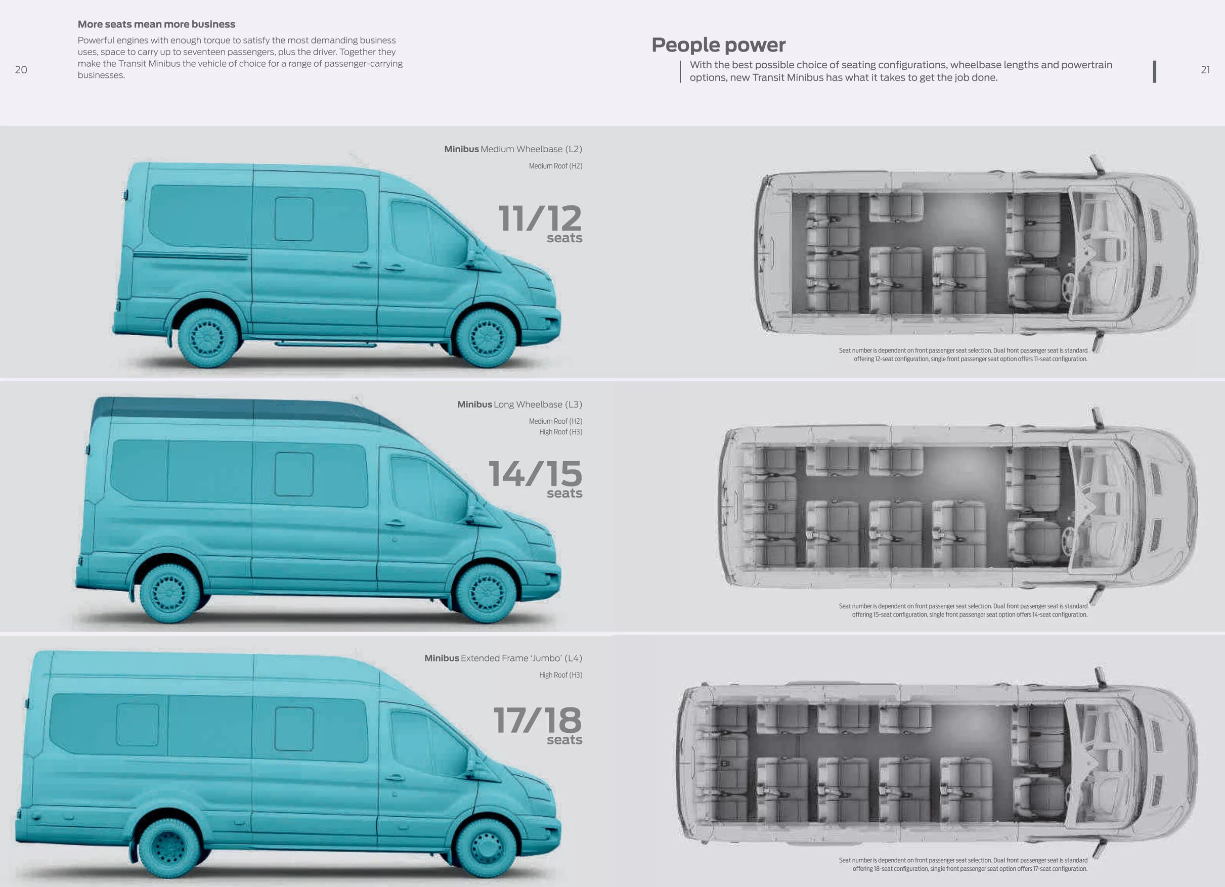 Форд транзит сколько мест пассажирских. Ford transit 2001 габариты. форд транзит габариты кузова цельнометаллический. ford transit 13 кубов размер кузова. габариты форд транзит фургон цельнометаллический.