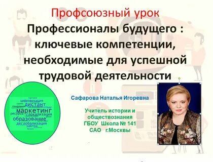 Участники урока