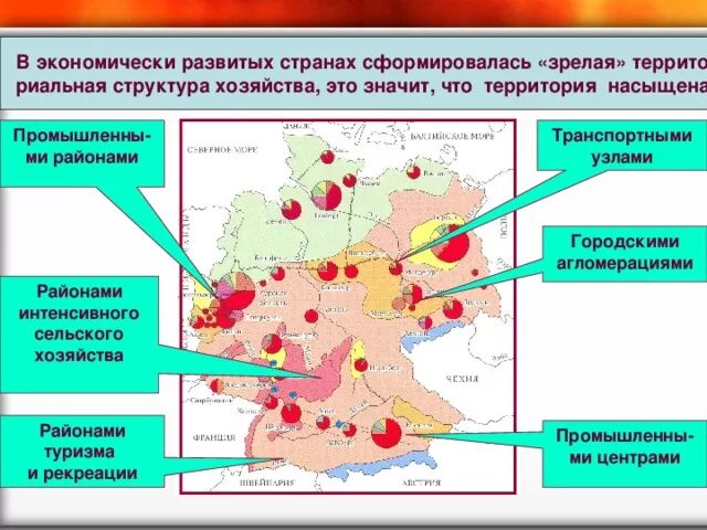 Территориальная структура Мирового хозяйства