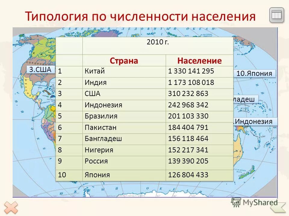 Перечислите крупные по численности населения страны. Крупнейшие страны по площади. Самые большие государства по населению. Размер территории стран.