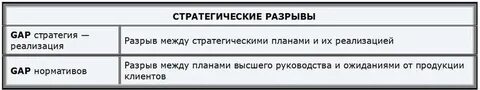 Маленький пробел