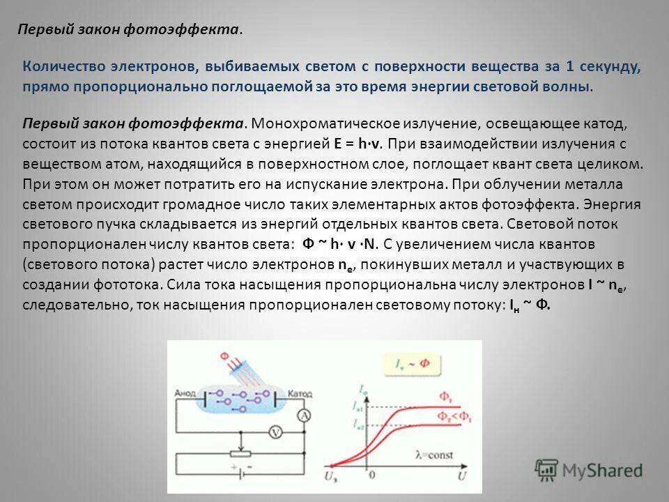 Как изменится максимальная кинетическая энергия электронов. Фотоэффект. Мощность света фотоэффект. Первый закон фотоэффекта. Пластины для фотоэффекта.