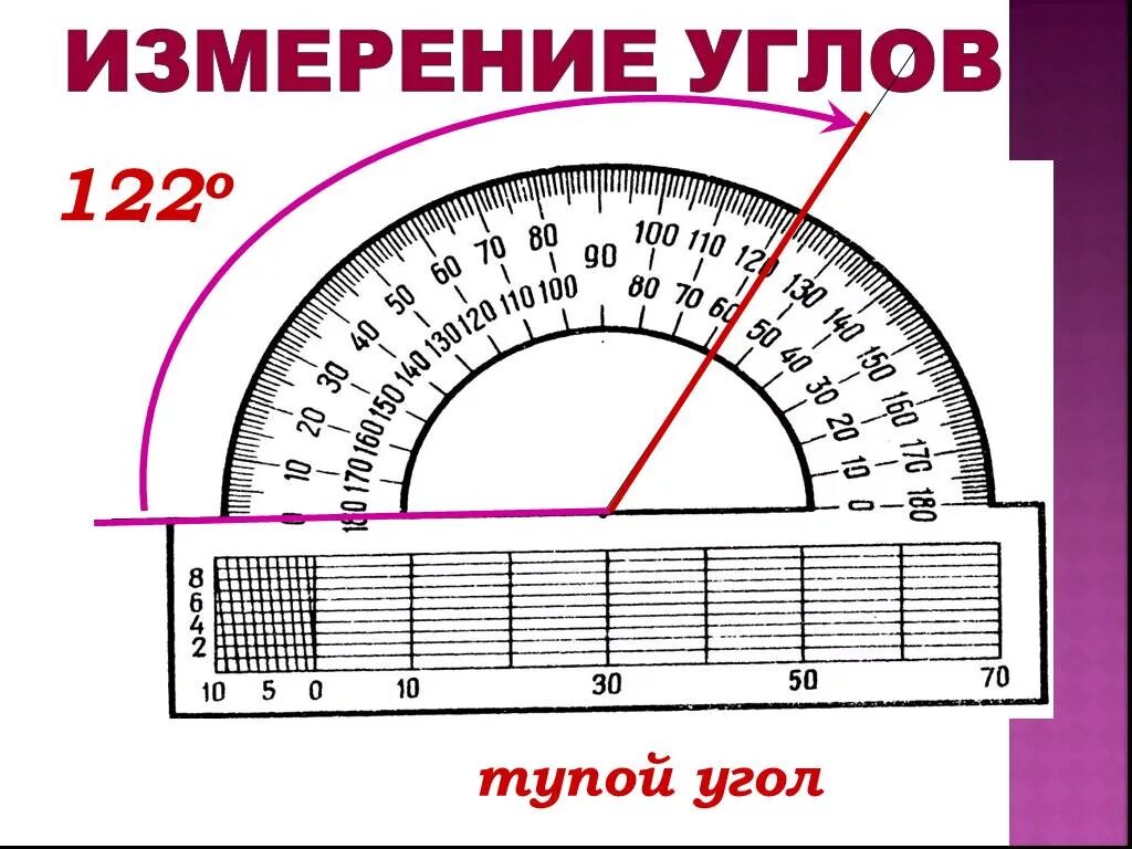 110 какой угол