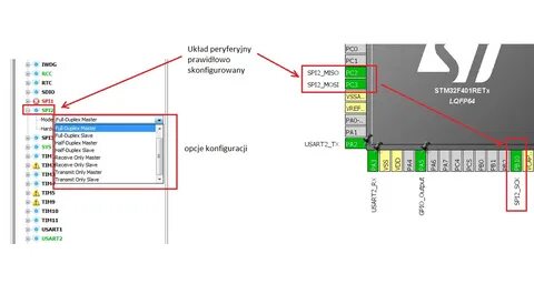 Stm32 spi