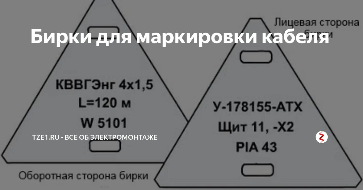 Маркировка кабельных бирок. Маркировка кабельных бирок по ПУЭ. Кабельные бирки ПУЭ маркировка. Кабельные бирки ПУЭ 2.3.23. Бирки на кабель ПУЭ.