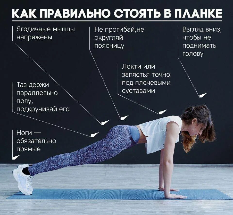 Варианты упражнений. Стойка планка для похудения для начинающих. упражнение планка техника выполнения. план упражнений. кактправилно делать планку.