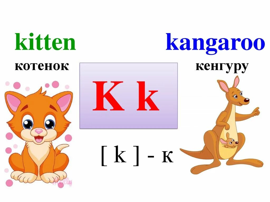 Котенок звуки и буквы. Звук k. Звук k в английском языке. [K] звук в английском k. Английские звуки.