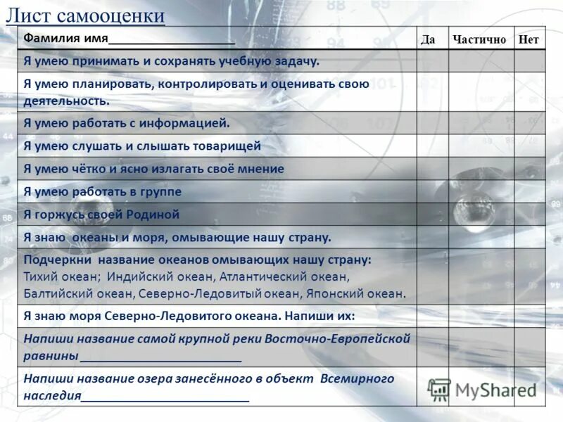 Оценка работы педагога. Самооценка внутренний контроль. Пример самооценки организации. Самоконтроль это в психологии. Действия контроля самоконтроля оценки и самооценки.