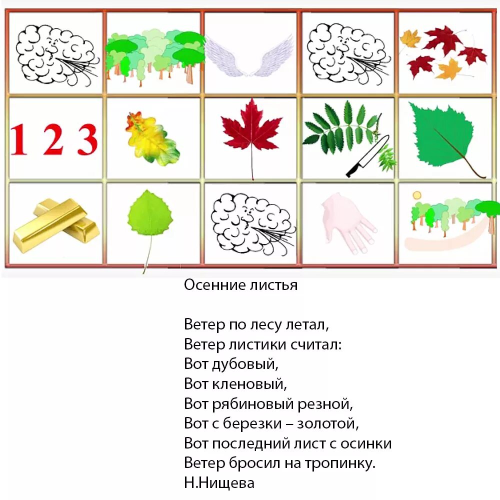 Нод заучивание стихотворения. Стихотворение осенние листья мнемотаблица. Мнемотаблицы стихи. Мнемотаблицы для заучивания стихотворений для дошкольников. Разучивание стихотворения по мнемотаблице.