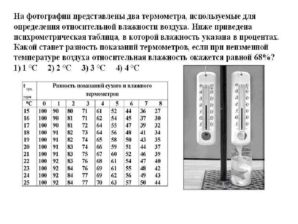 Гигрометр влажность воздуха норма