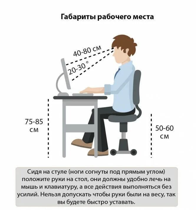 Правильная высота стола. Высота стула для письменного стола. Норма высоты письменного стола. Эргономика стола для школьника. Высота рабочего места для школьника.