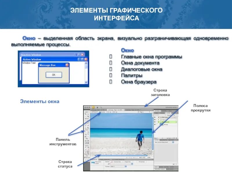 Как называется область экрана. Элементы графического интерфейса. элементы графического интерфейса окна. основные элементы графического интерфейса. окно – выделенная область экрана.