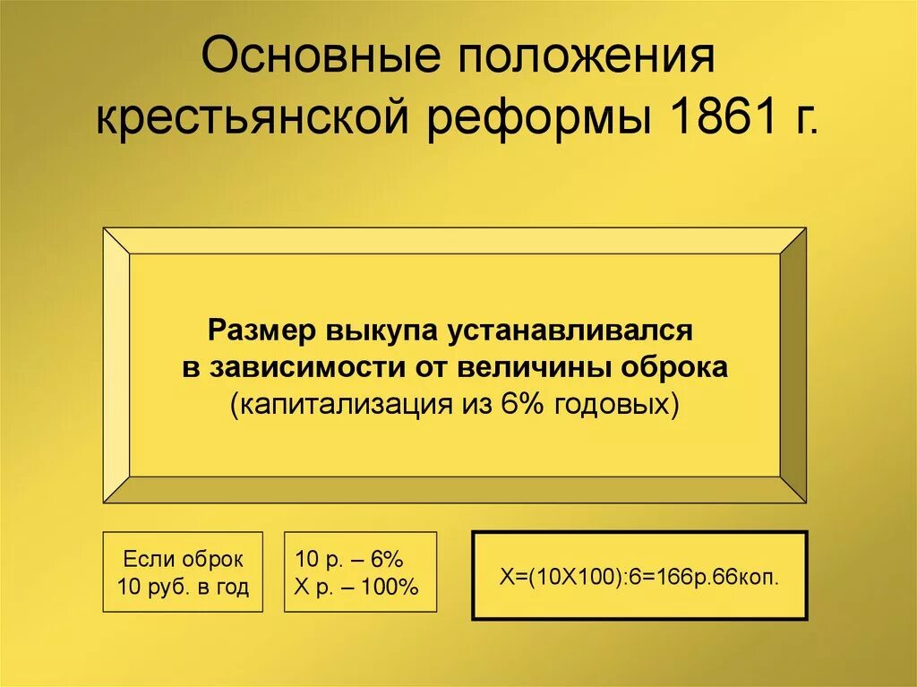 Крестьянские повинности по реформе 1861. Основные положения крестьянской реформы 1861 схема. Основные положения крестьянской реформы 1861. Основные положения крестьянской реформы 1861 г. Основные законоположения крестьянской реформы 1861 года.