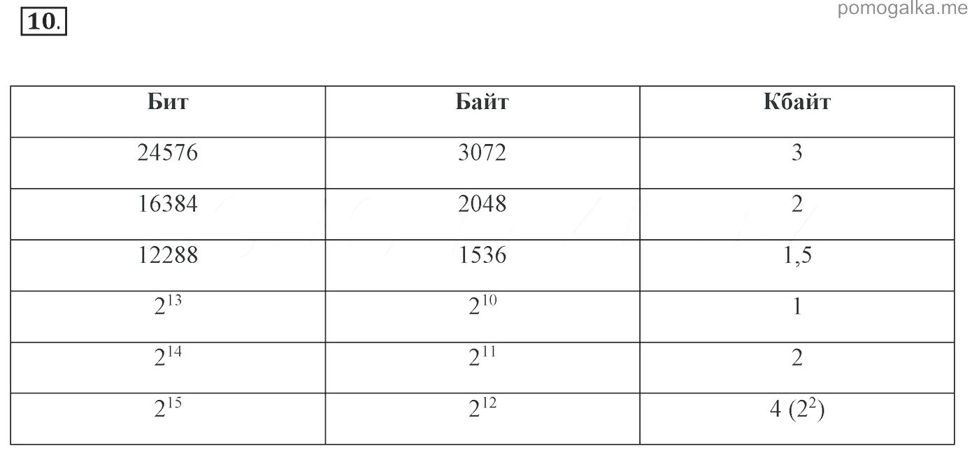 Информатика 7 класс страница 111. Информатика 7 класс ответы 1.3.1. Информатика 7 класс босова ответы. Номер 7 Информатика 6 класс. Учебник босова л л Информатика 7 класс тест 7-1.