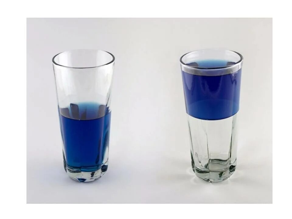Стакан на половину полон или пуст. Полупустой стакан. Стакан наполовину полон или наполовину пуст. Полный стакан. Стакан полный или пустой.