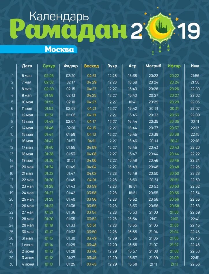 Календарь 2024 рамадан в московской времени. Таблица Рамазан Санкт Петербург. Расписание пост Рамазана в Москве. Санкт-Петербург Руза Рамазан график. Календарь Рамадан 2022 Санкт-Петербург.