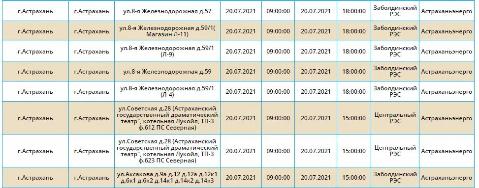 Астрахань отключение света 02.12.2022. Отключение света в Астрахани. Сегодня выключат свет в Астрахани. Отключение света в Астрахани сегодня. Отключили свет оренбург