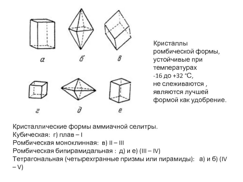 Ромбическая сера форма кристаллов. Кристалл ромбической формы. Кристаллы кубической формы. Ромбическая, моноклинная. Ромбическая кристаллическая