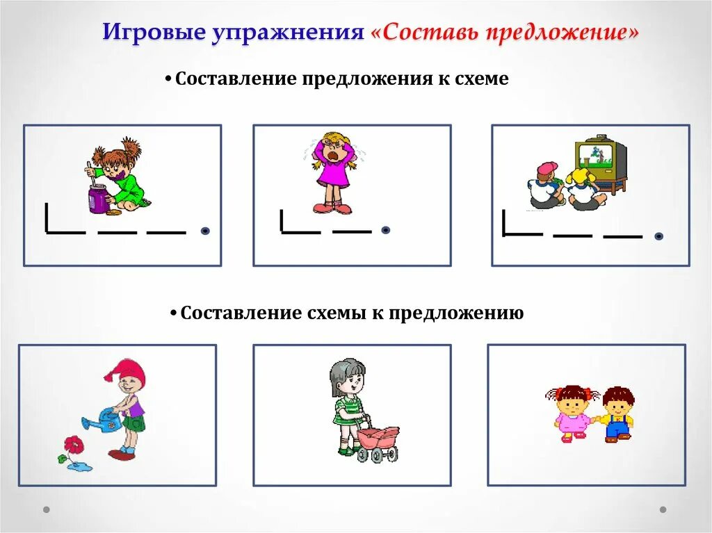 Составление предложений по схемам. Схемы составления предложений для дошкольников. Схемы для составления предложений. Оставление предложений по схемам. Составь схему предложения папа