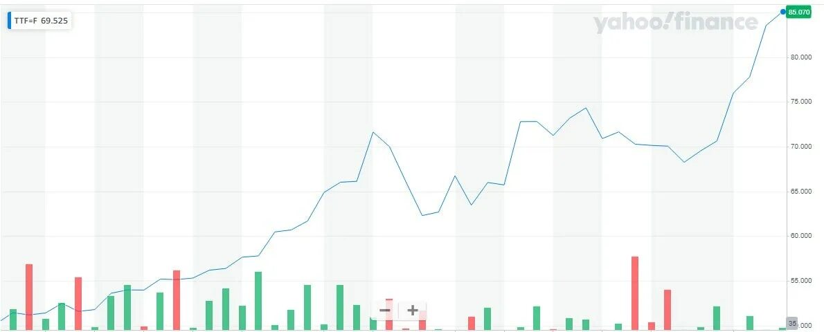 почтовые индексы в нидерландах. индекс нидерланды. индекс нидерланды. индекс нидерланды. индекс голландии.