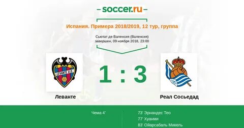 Примера 2018 года